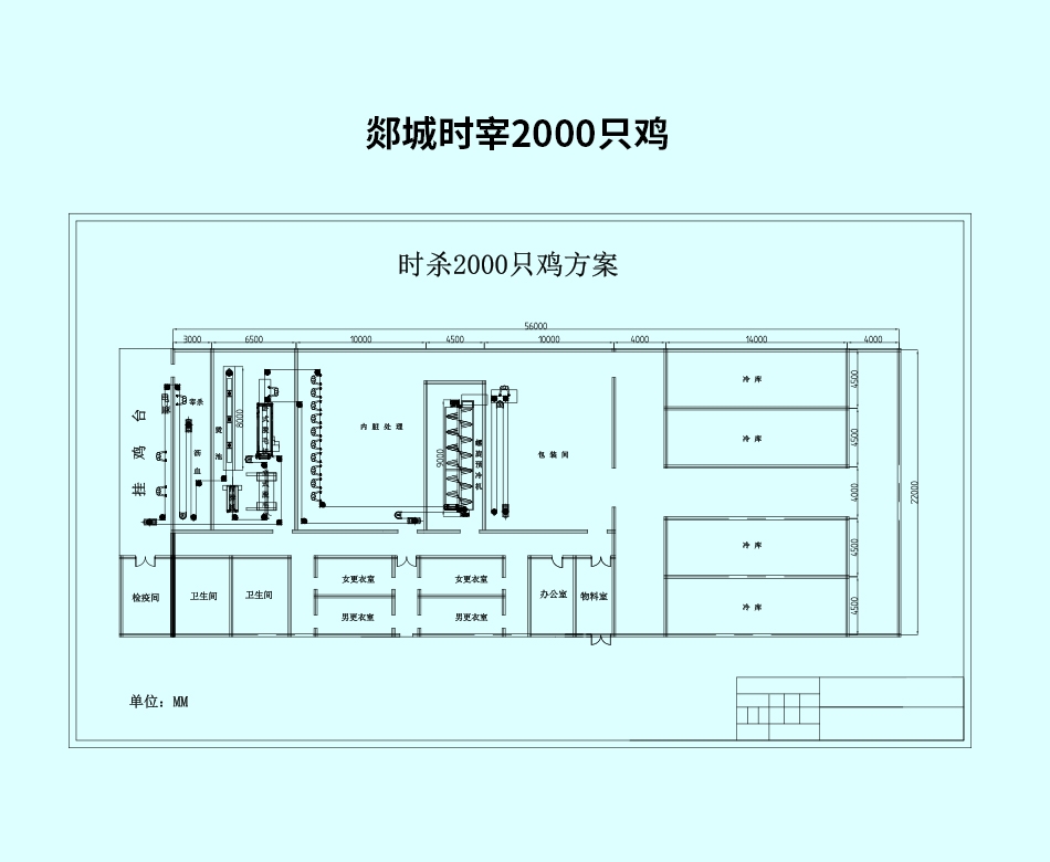 郯城時宰2000只雞