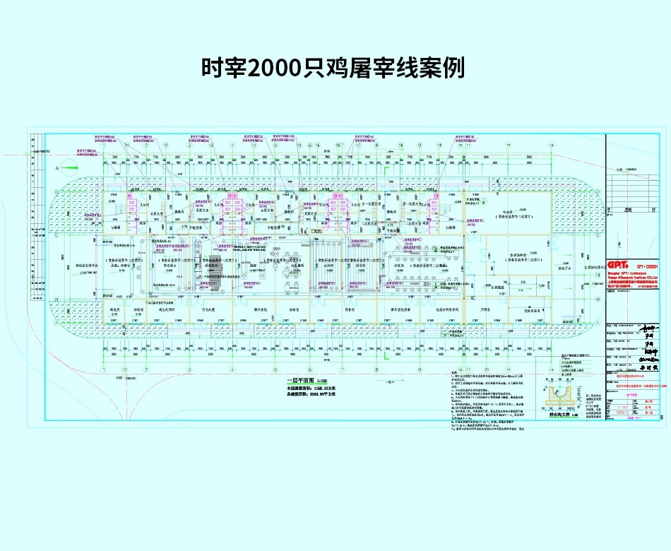時宰2000只雞屠宰線案例